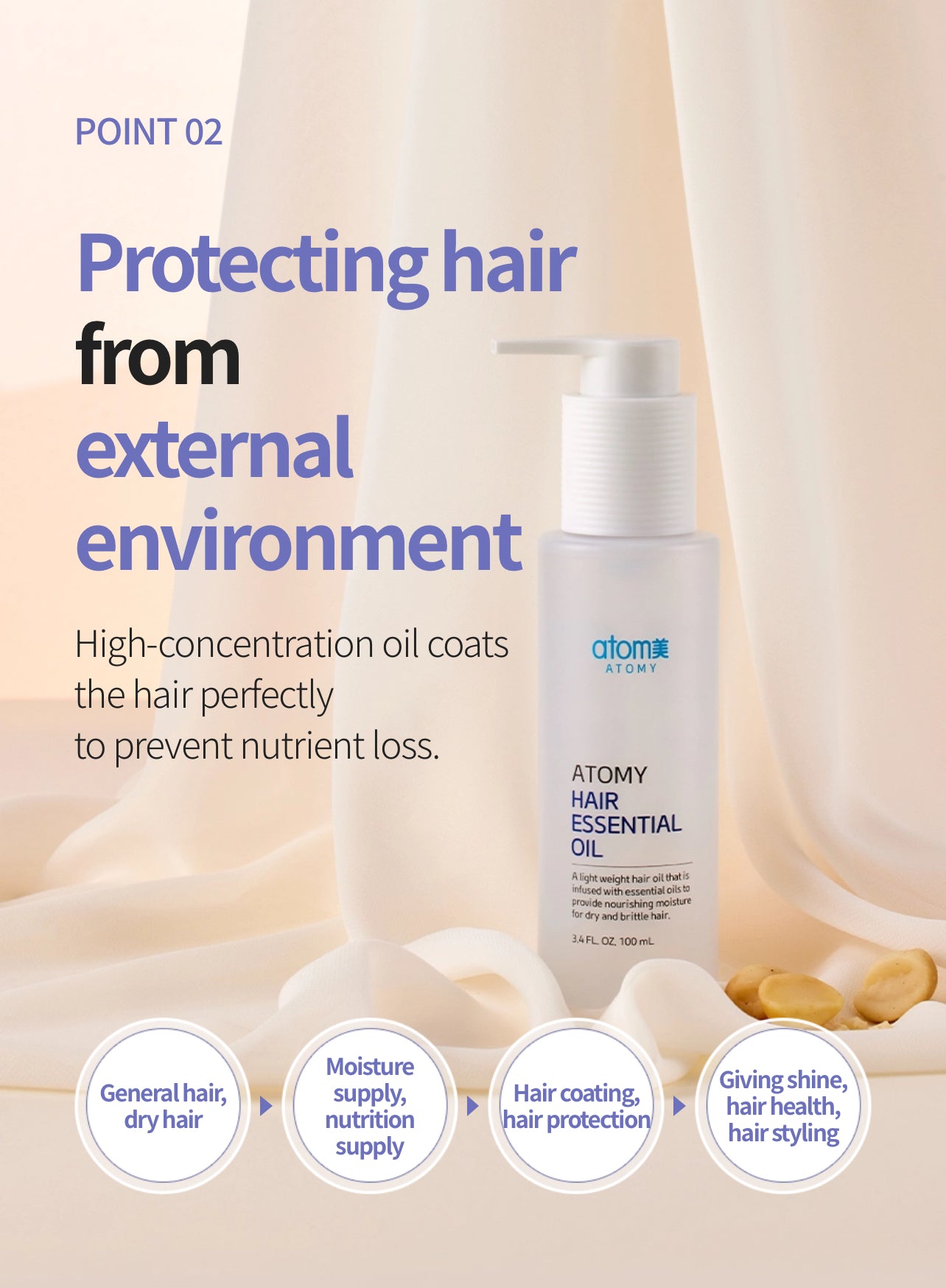 Atomy Hair Essential Oil